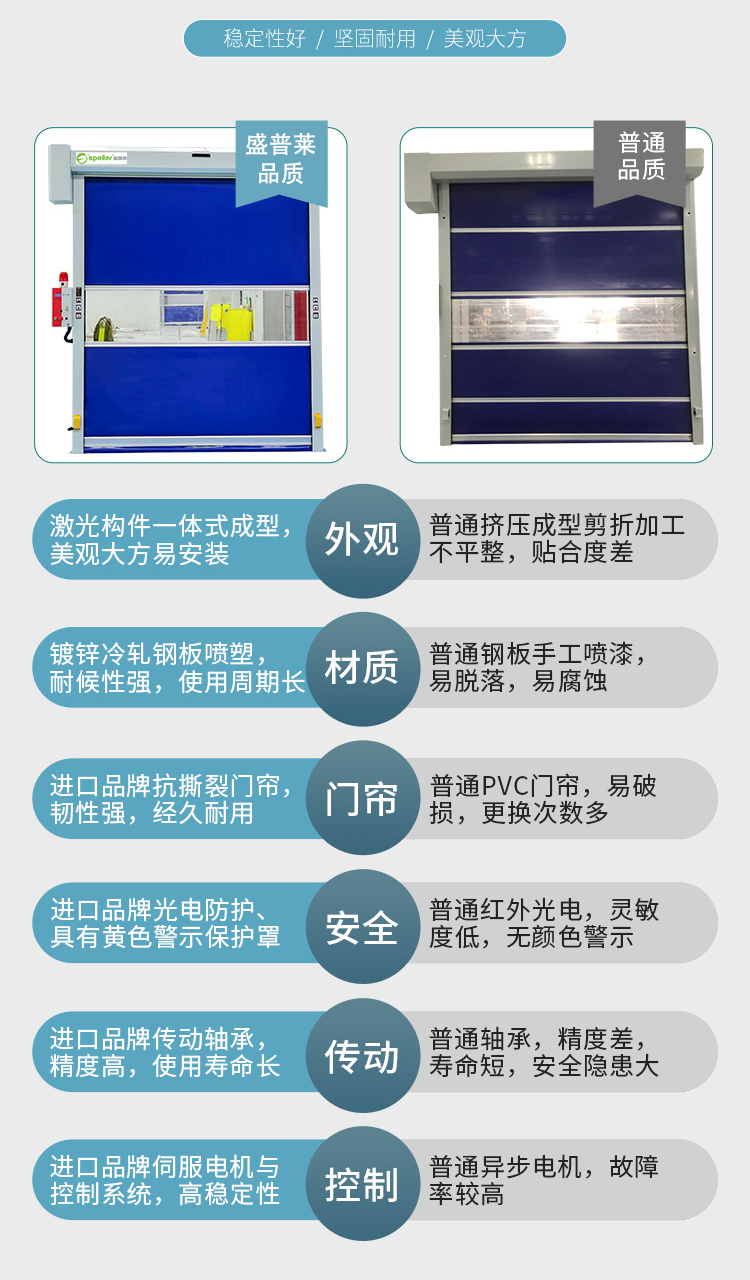 盛普莱PVC快速门VS非专业厂家